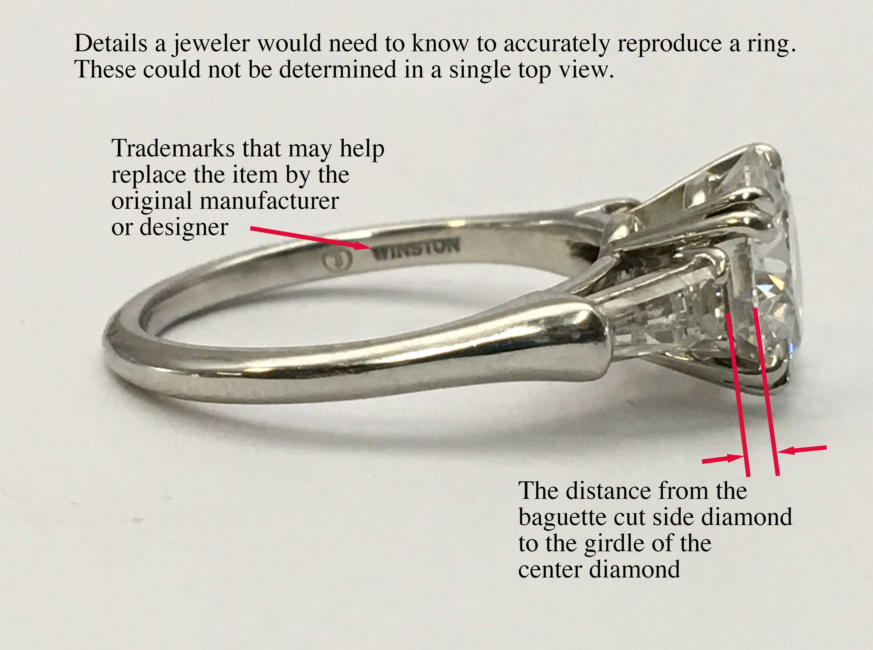 Side view of ring